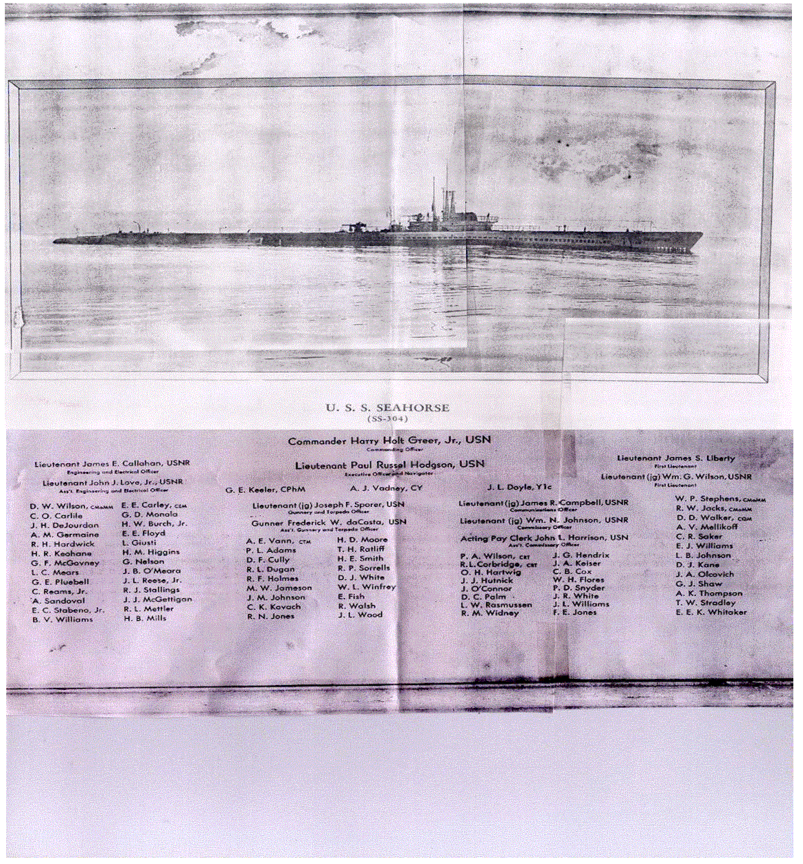 SS304CrewlistingPictureNames.gif (553188 bytes)